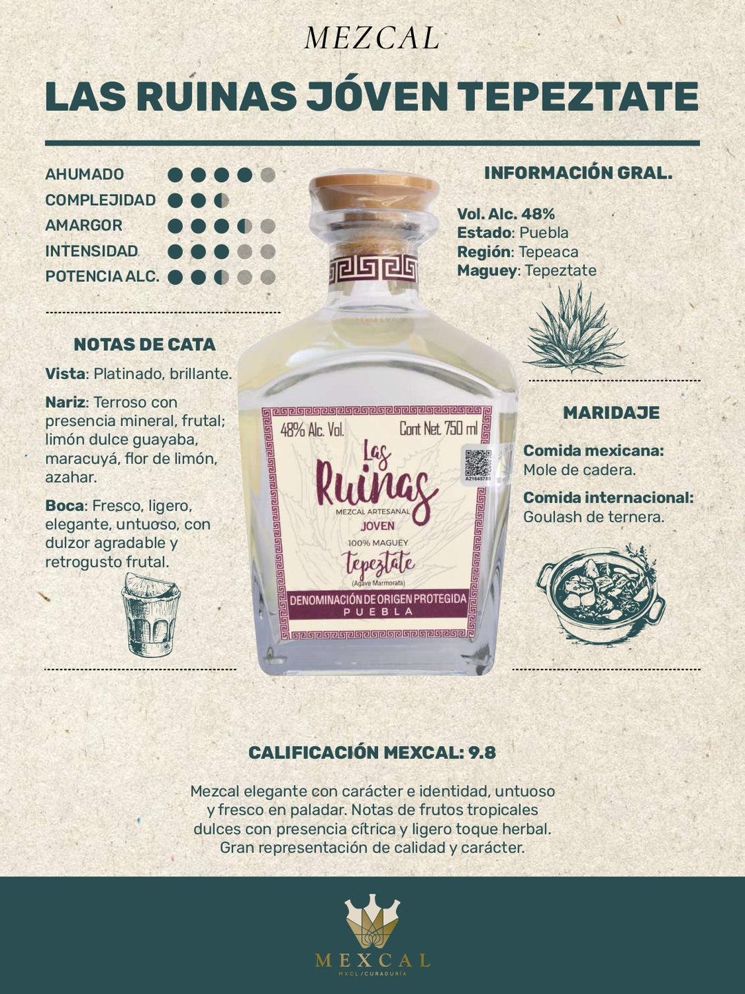 LAS RUINAS - JOVEN TEPEZTATE